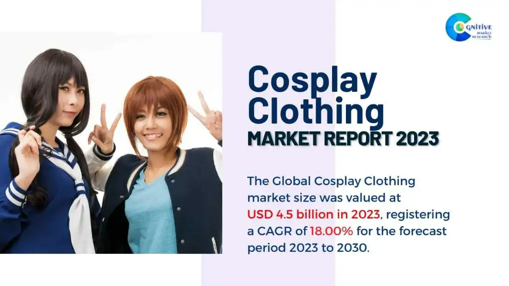 Cosplay Clothing Market Report