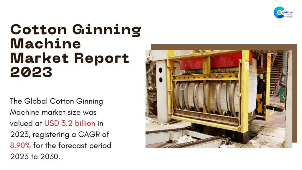 Cotton Ginning Machine Market Report