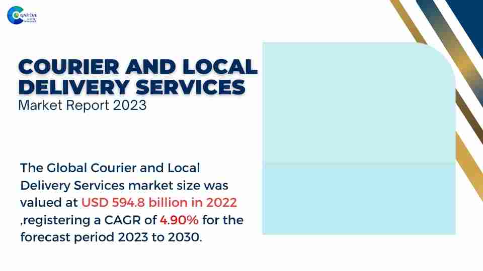 Courier and Local Delivery Services Market Report