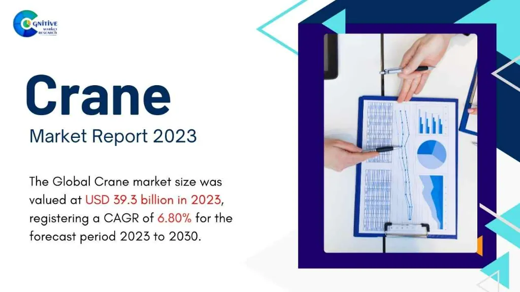 Crane Market Report