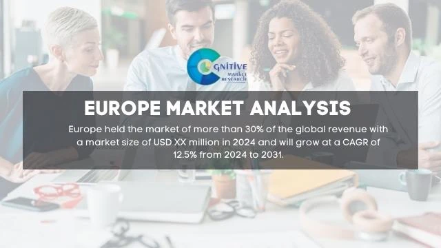 Europe Crop Enhancers Market Report