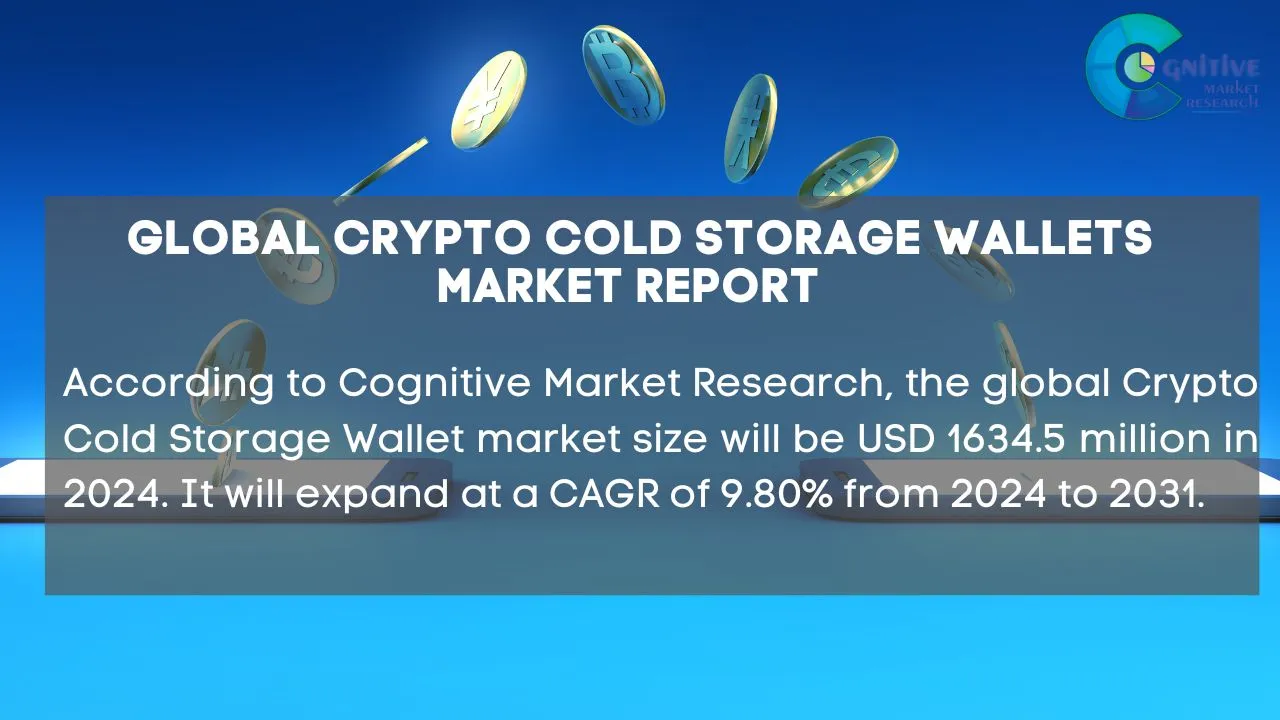 Crypto Cold Storage Wallets Market Report