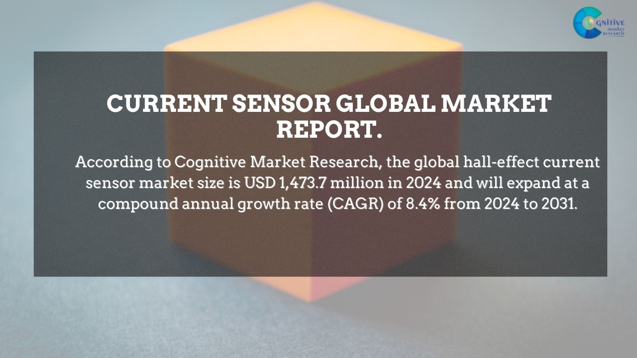 Current Sensor Market Report