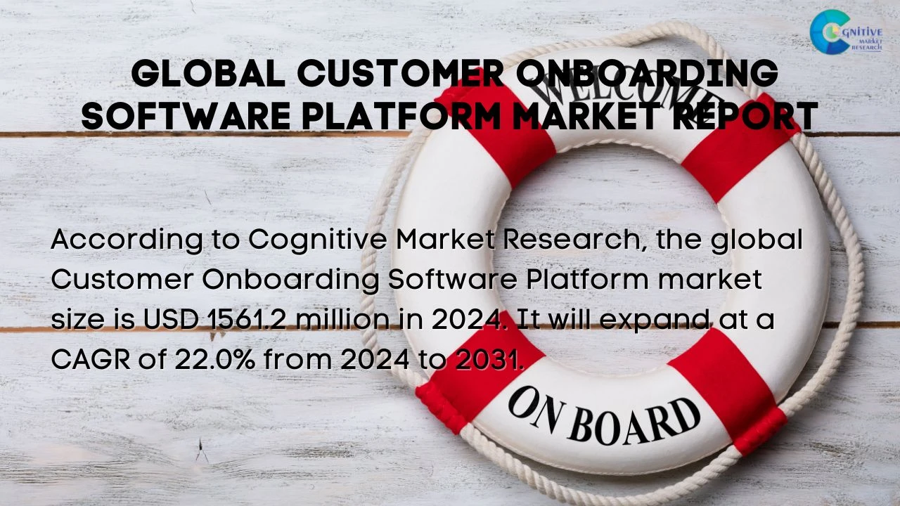 Customer Onboarding Software Platform Market Report