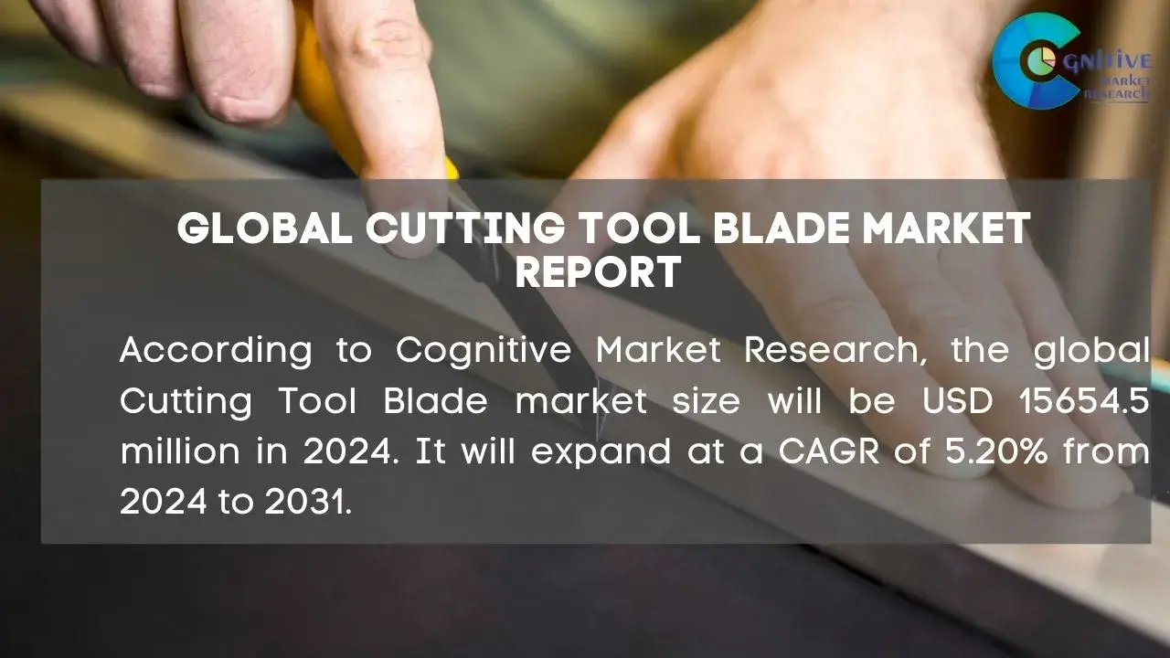 Cutting Tool Blade Market Report