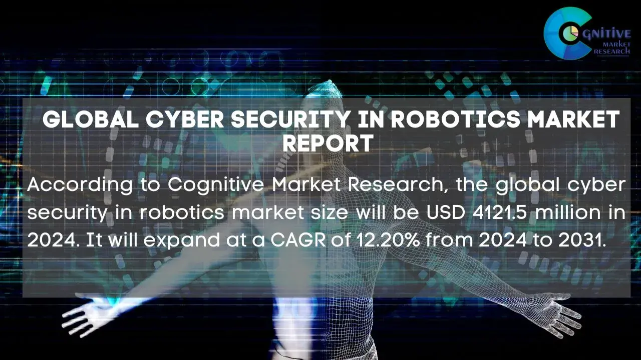 Cyber Security in Robotics Market Report