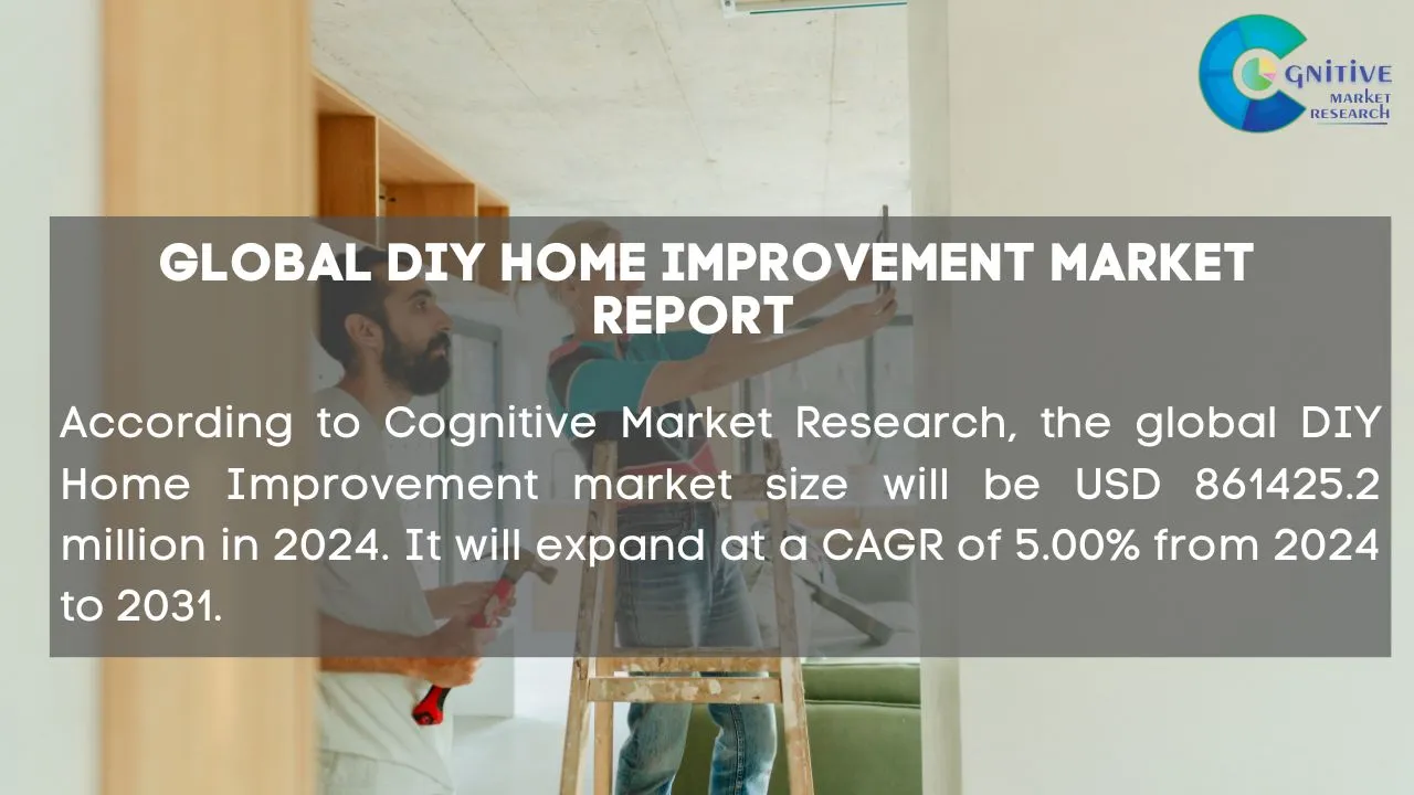 DIY Home Improvement Market Report