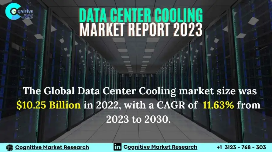 Data Center Cooling Market Report