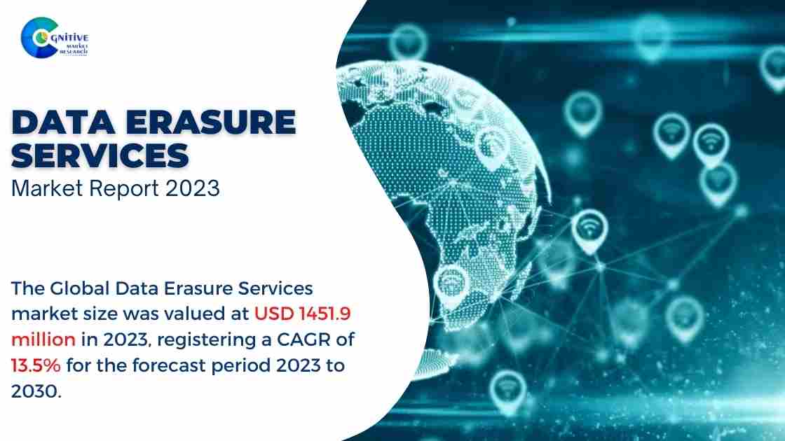 Data Erasure Services Market Report