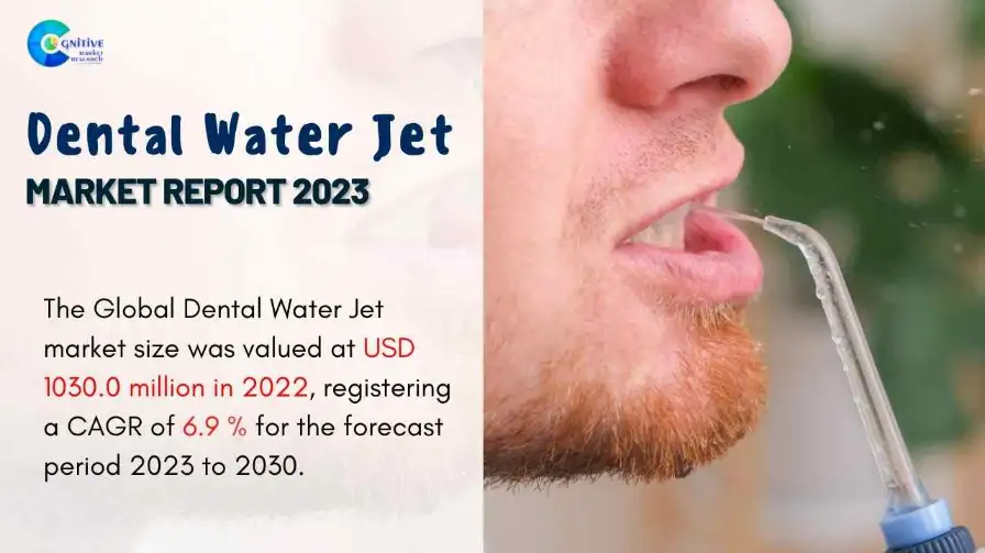 Dental Water Jet Market Report