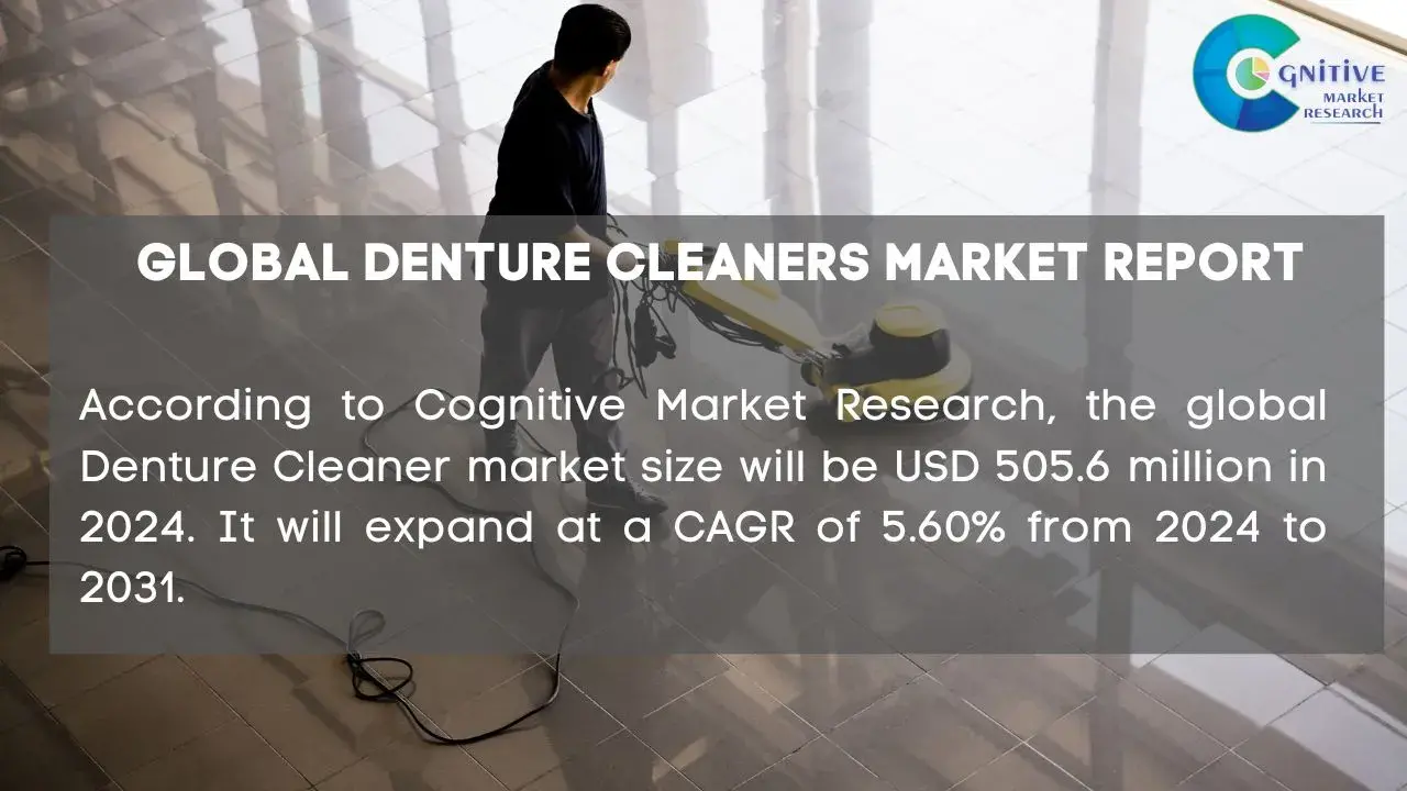 Denture Cleaners Market Report