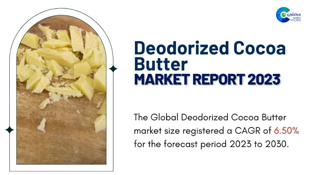 Deodorized Cocoa Butter Market Report