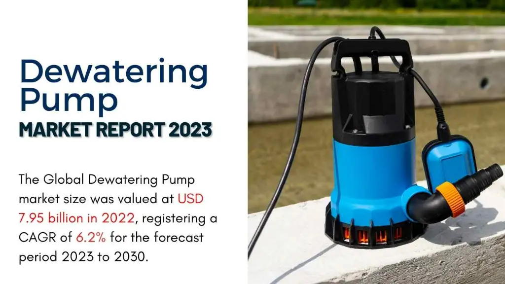 Dewatering Pump Market Report