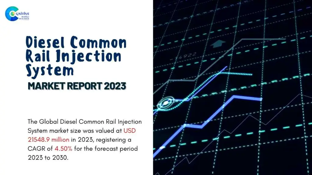 Diesel Common Rail Injection System Market Report