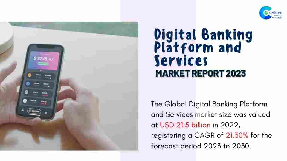 Digital Banking Platform and Services Market Report