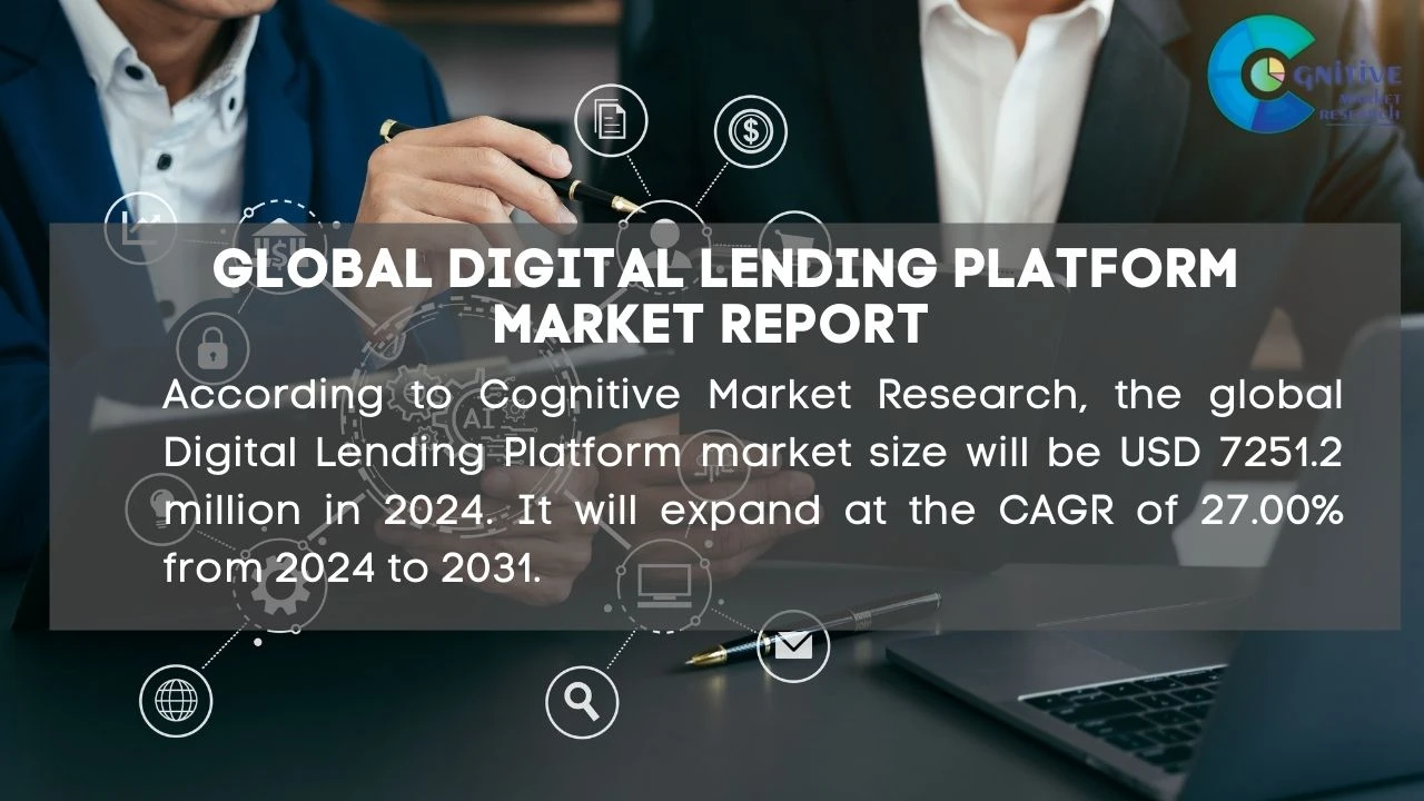 Digital Lending Platform Market Report