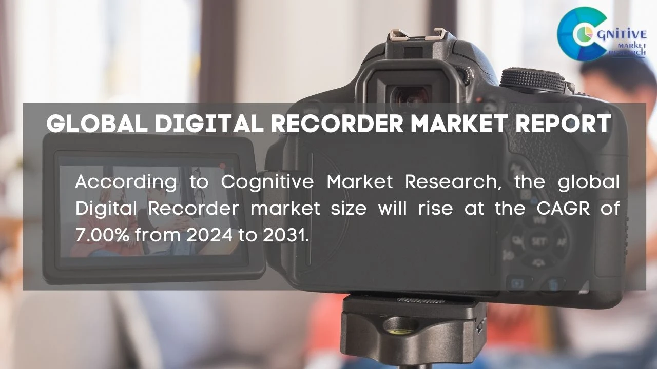 Digital Recorder Market Report