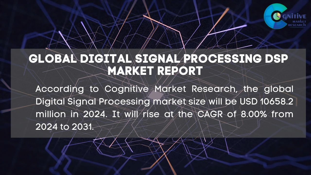 Digital Signal Processing DSP Market Report