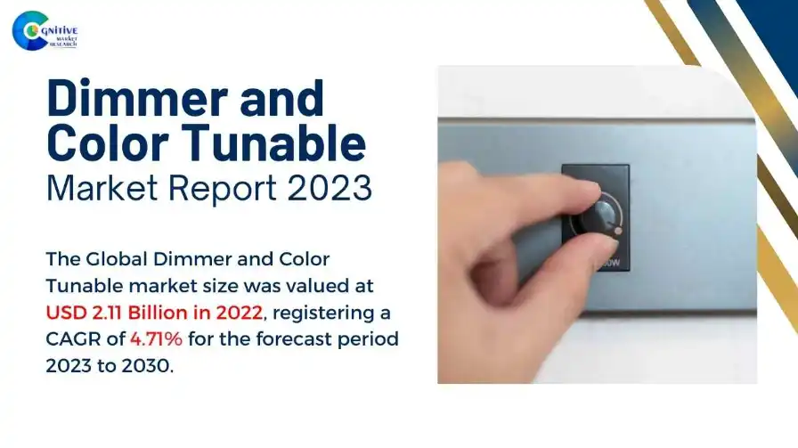 Dimmer and Color Tunable Market Report