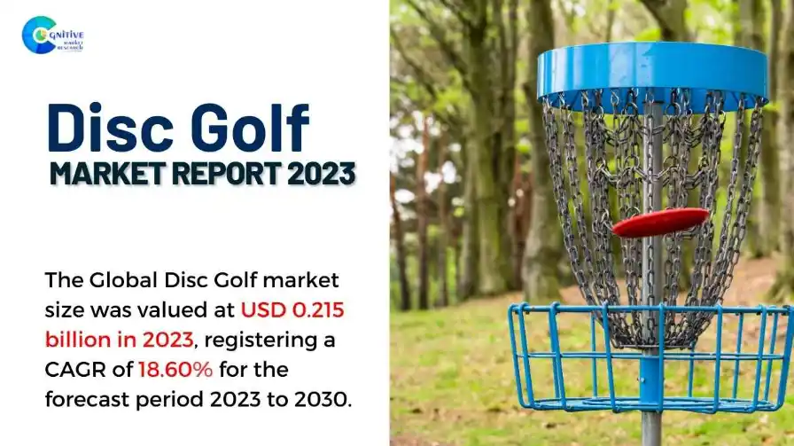 Disc Golf Market Report