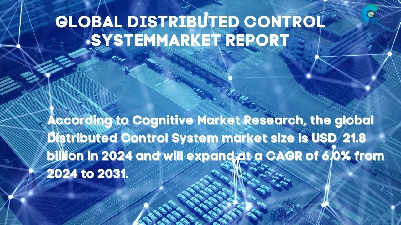 Distributed Control System Market Report