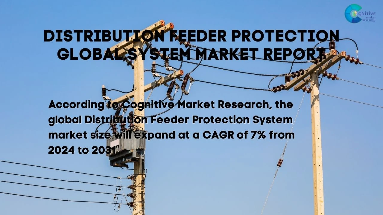 Distribution Feeder Protection System Market Report