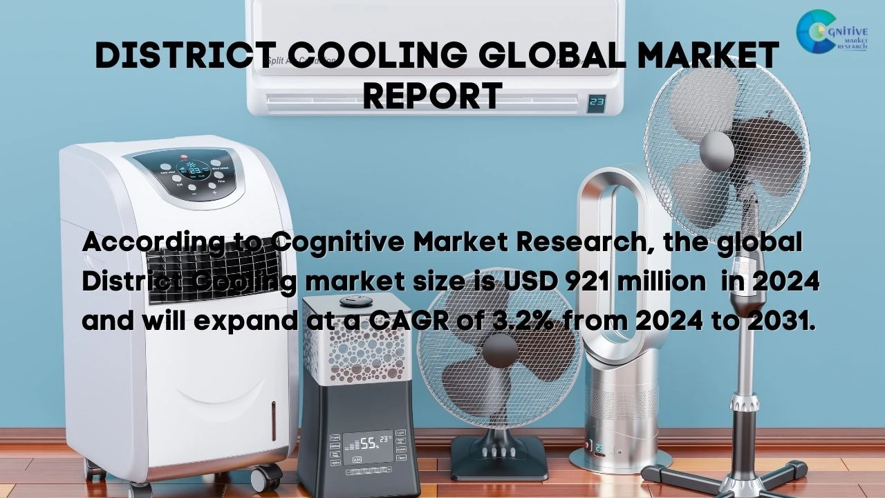 District Cooling Market Report