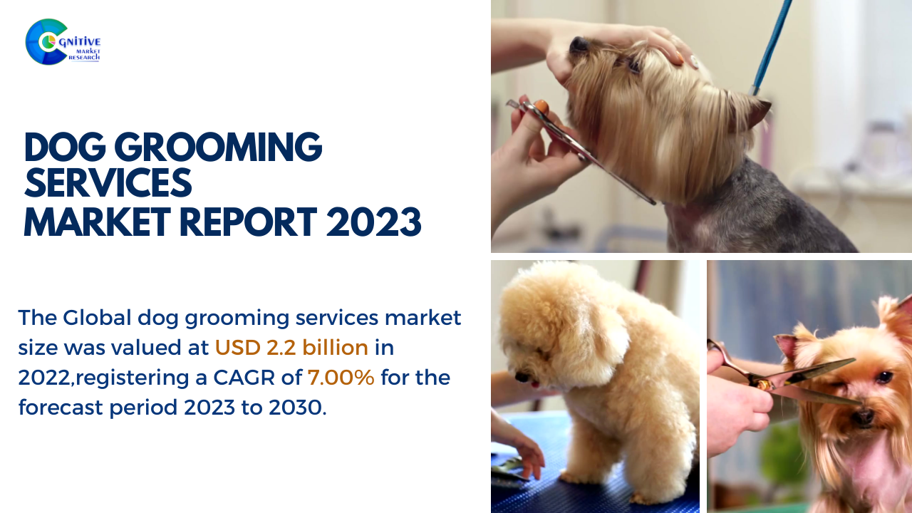 Dog Grooming Services Market Report