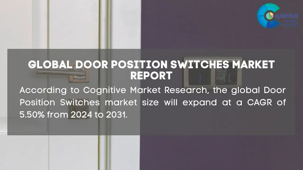 Door Position Switches Market Report