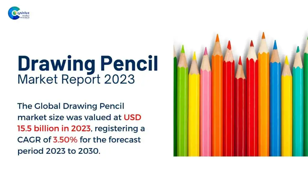 Drawing Pencil Market Report