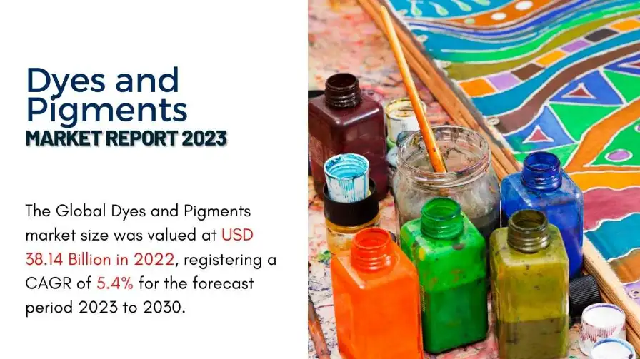 Dyes and Pigments Market Report