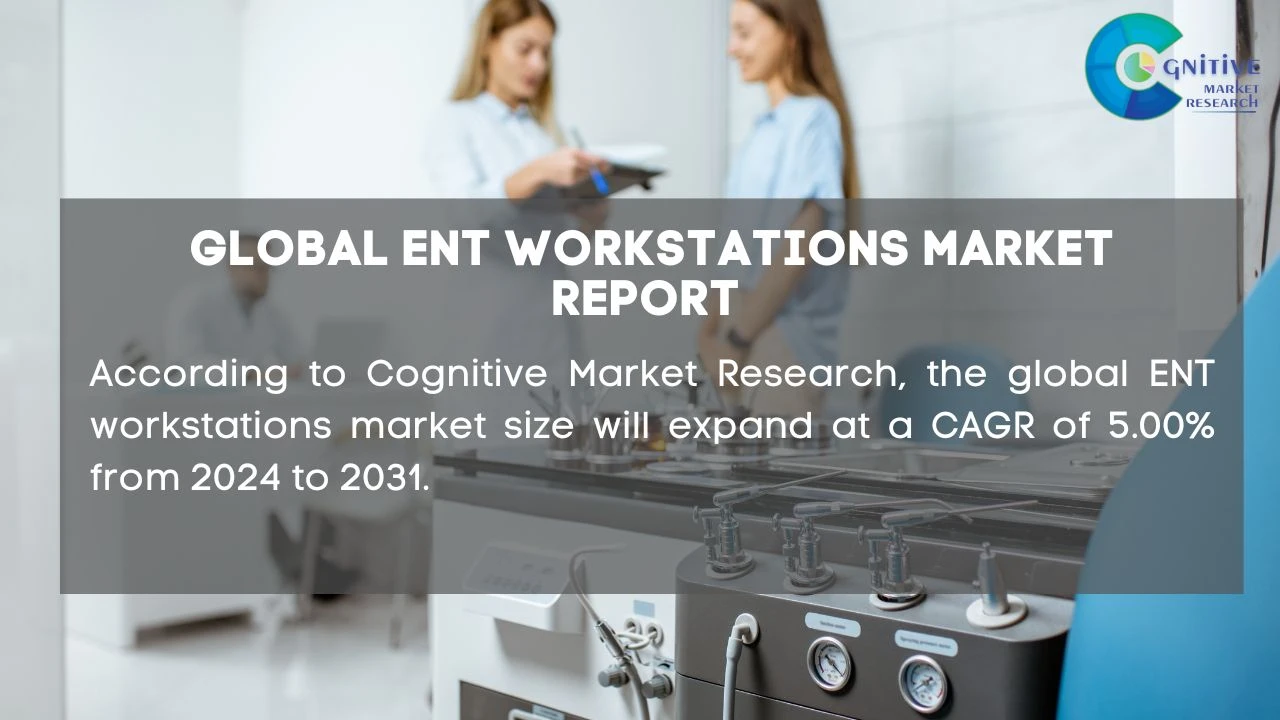 ENT Workstations Market Report