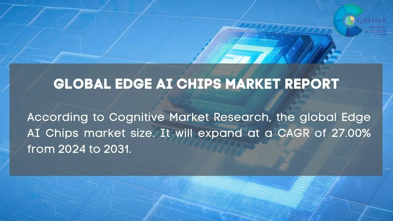 Edge AI Chips Market Report