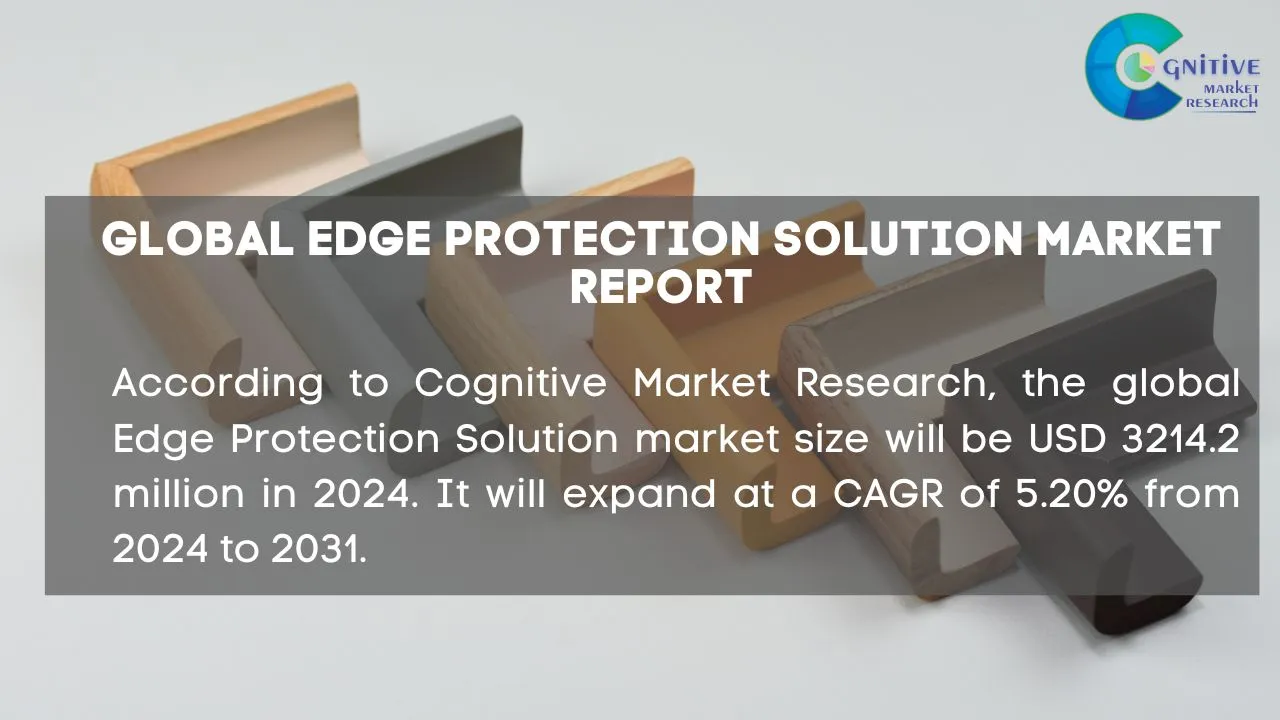 Edge Protection Solution Market Report