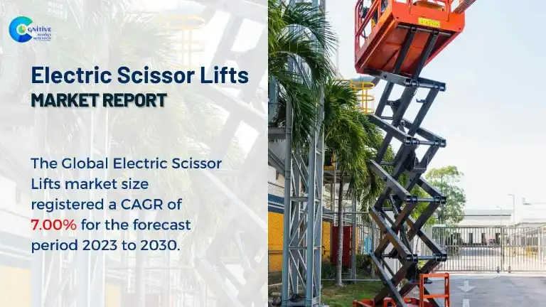 Electric Scissor Lifts Market Report