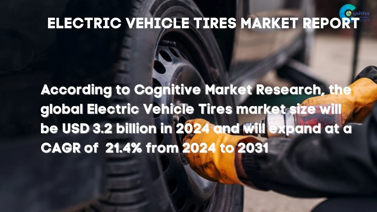 Electric Vehicle Tires Market Report