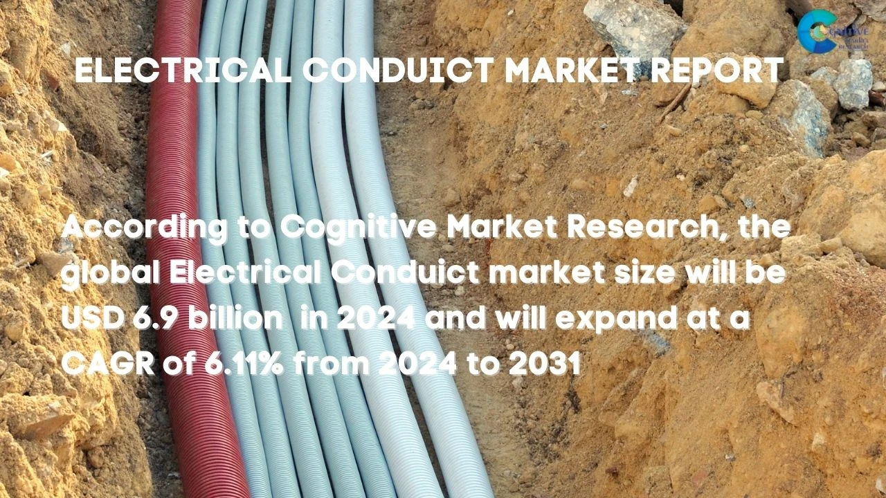 Electrical Conduits Market Report