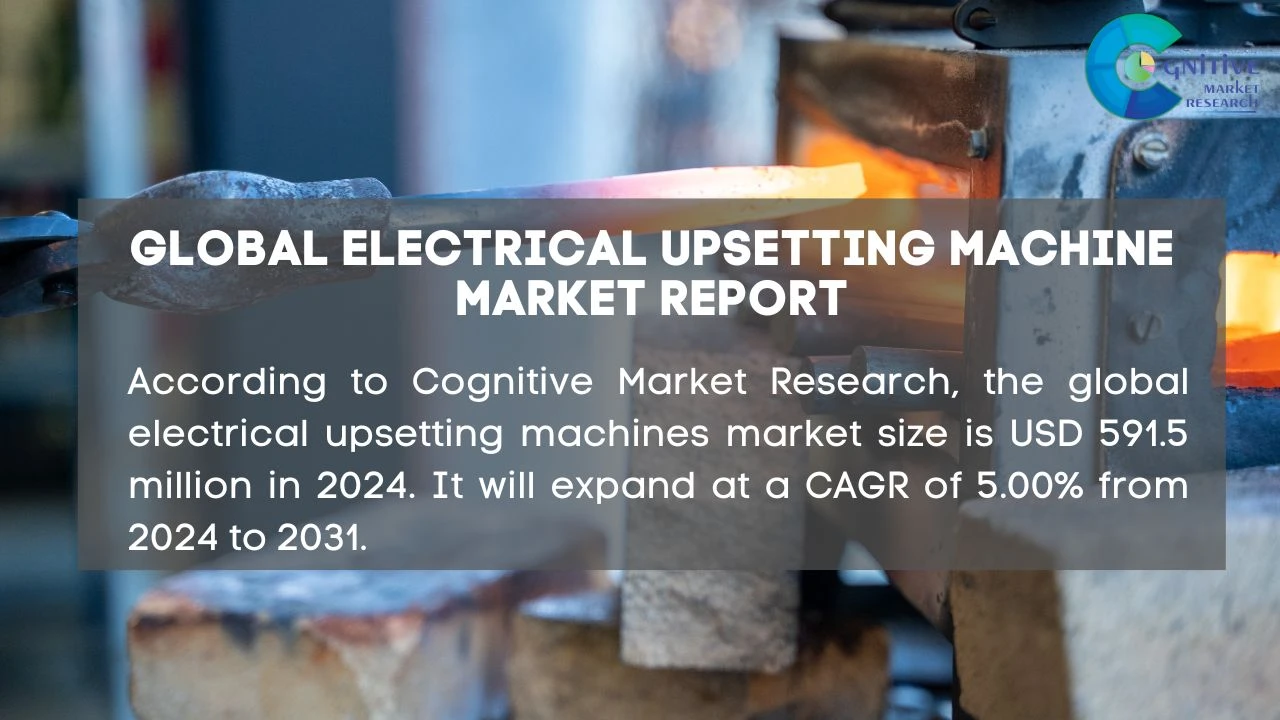 Electrical Upsetting Machine Market Report