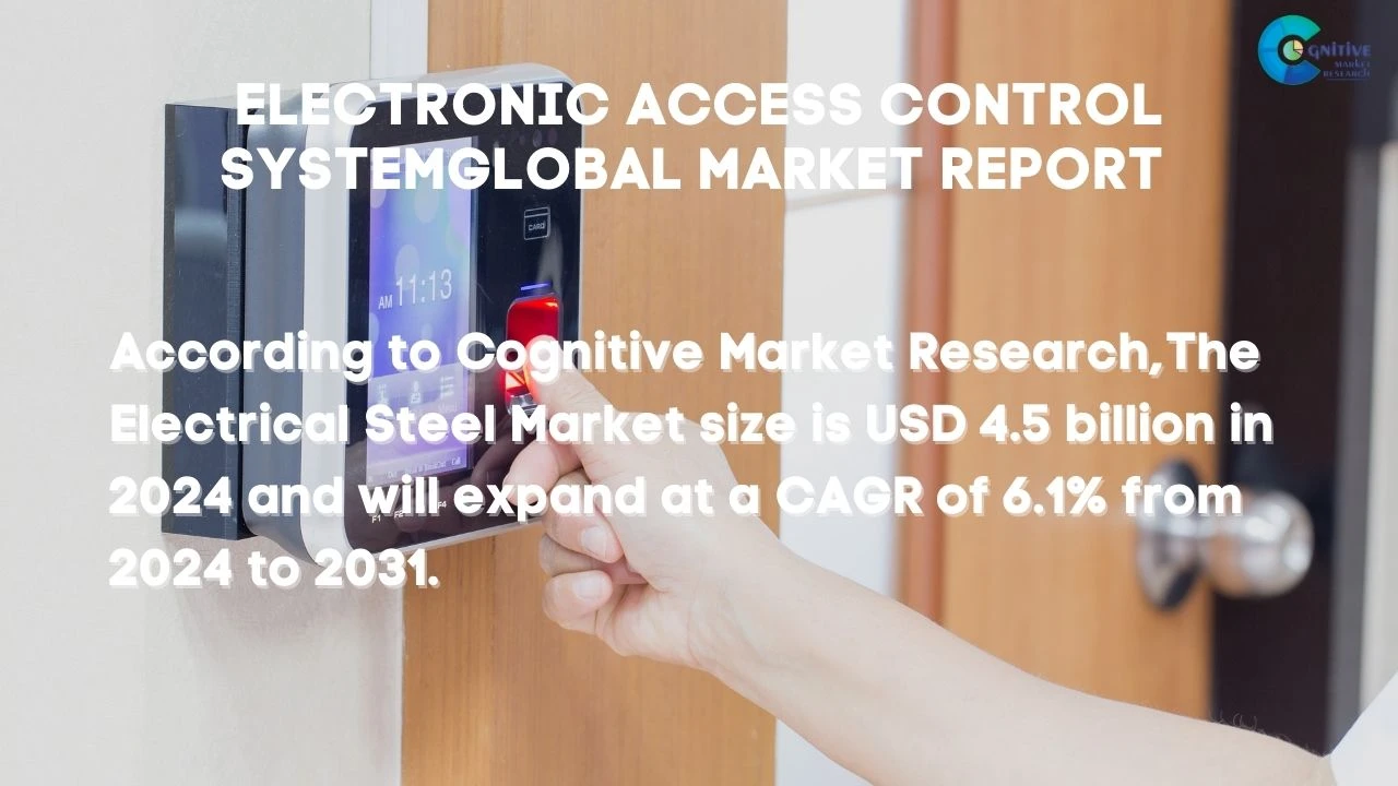 Electronic Access Control Systems Market Report