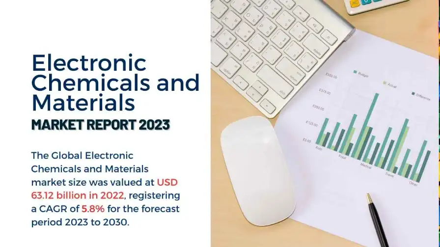 Electronic Chemicals and Materials Market Report