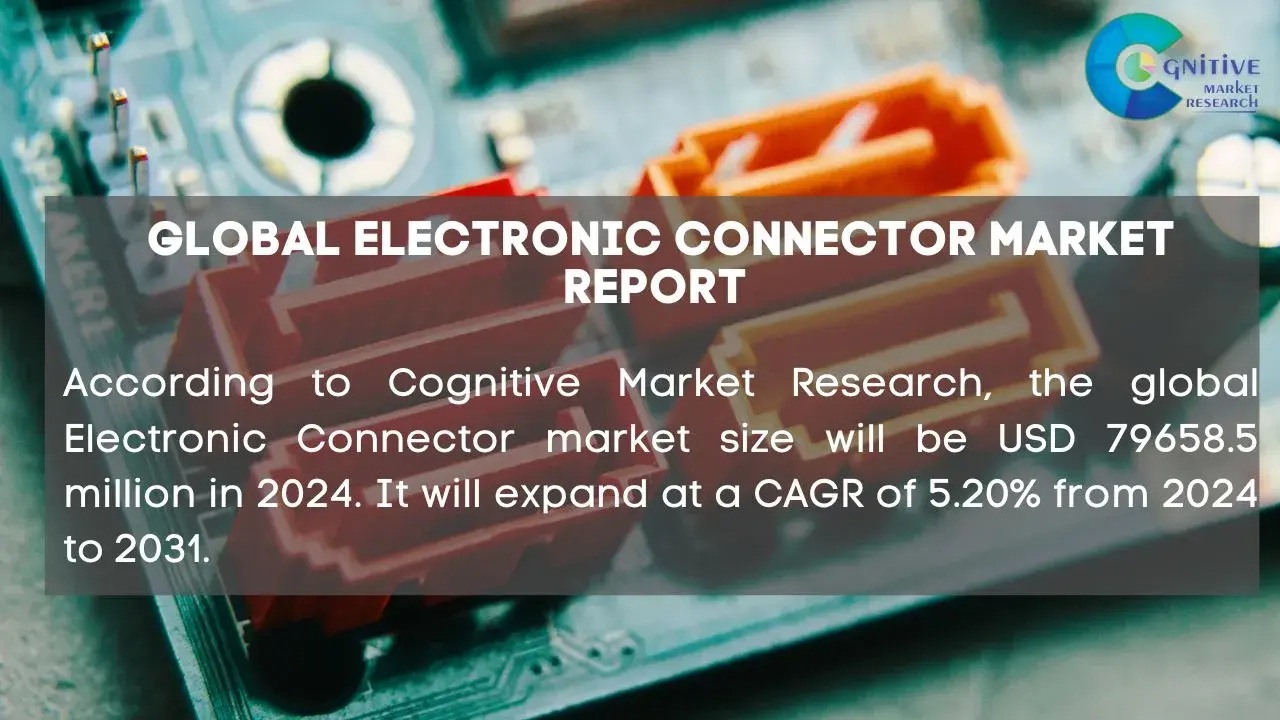 Electronic Connector Market Report