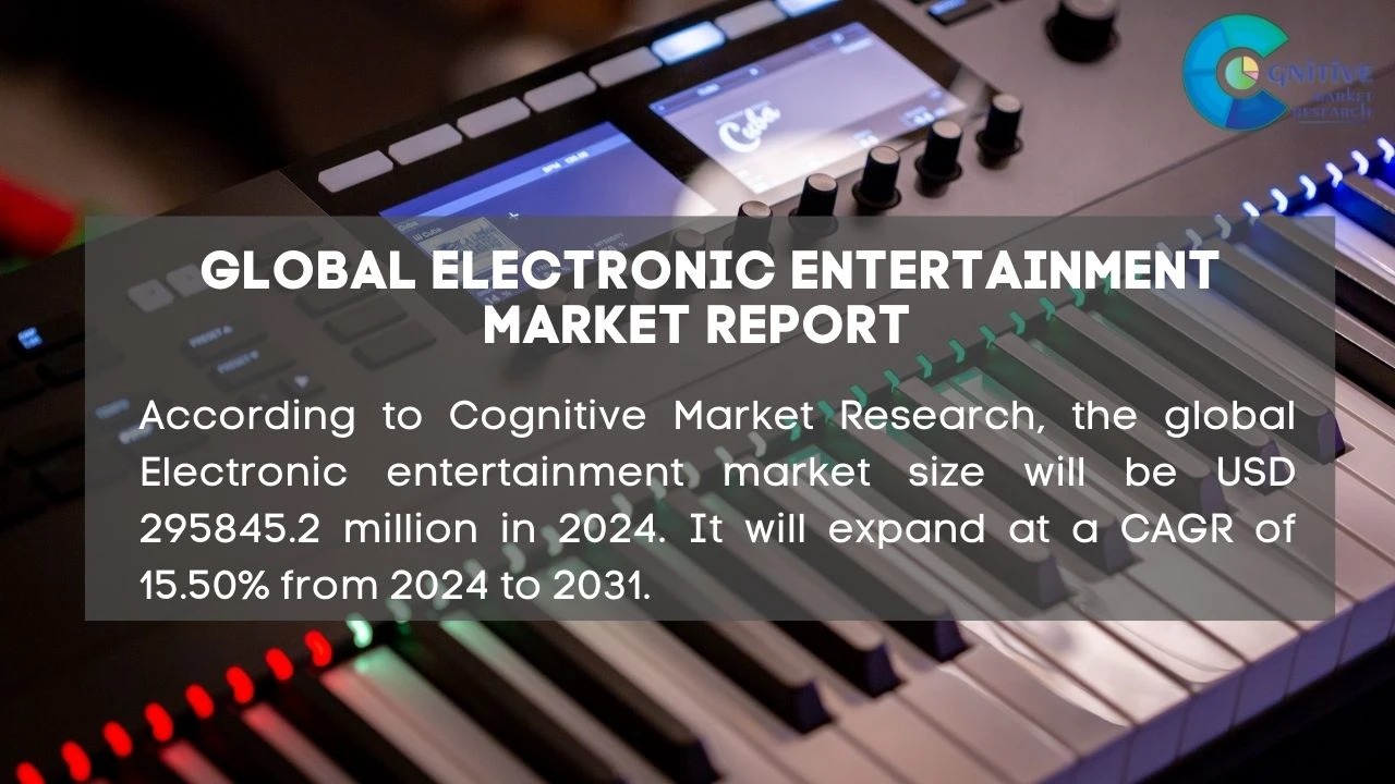 Electronic Entertainment Market Report