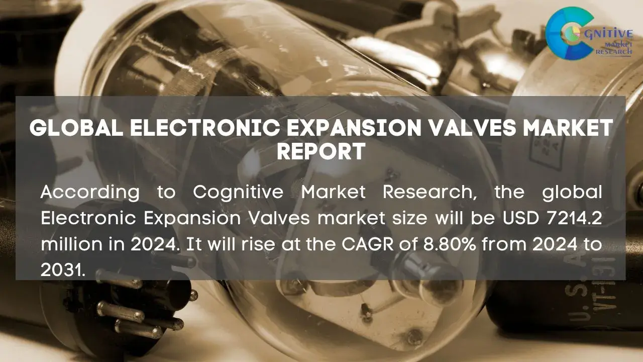 Electronic Expansion Valves Market Report