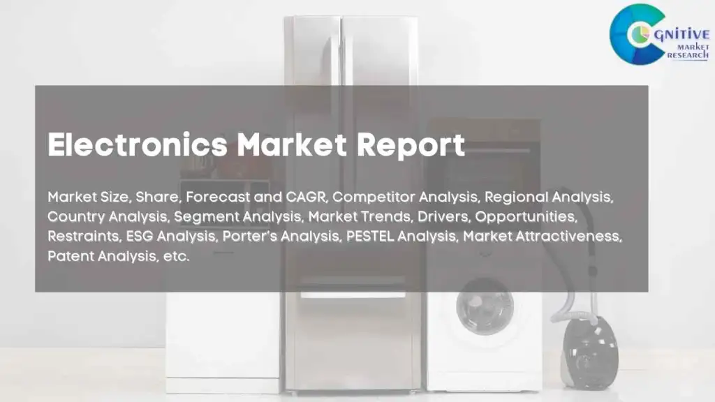 Electronics Market Report