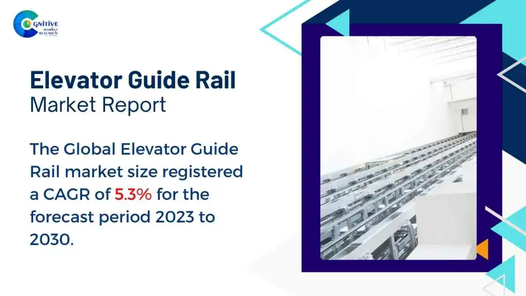 Elevator Guide Rail Market Report