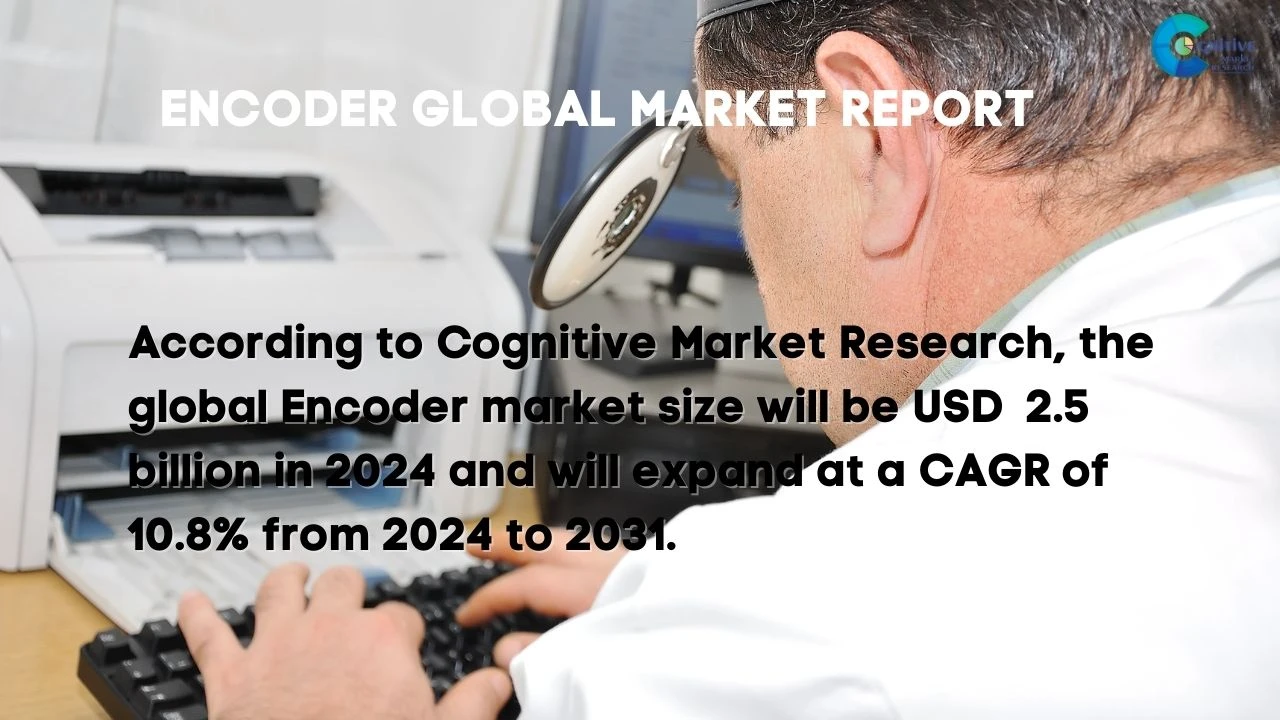 Encoder Market Report