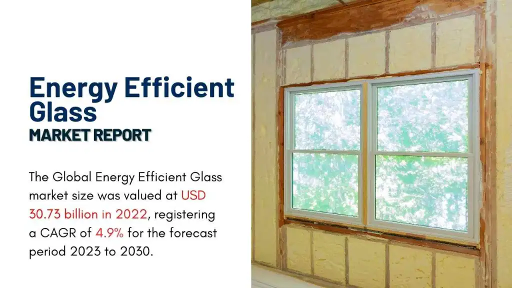 Energy Efficient Glass Market Report