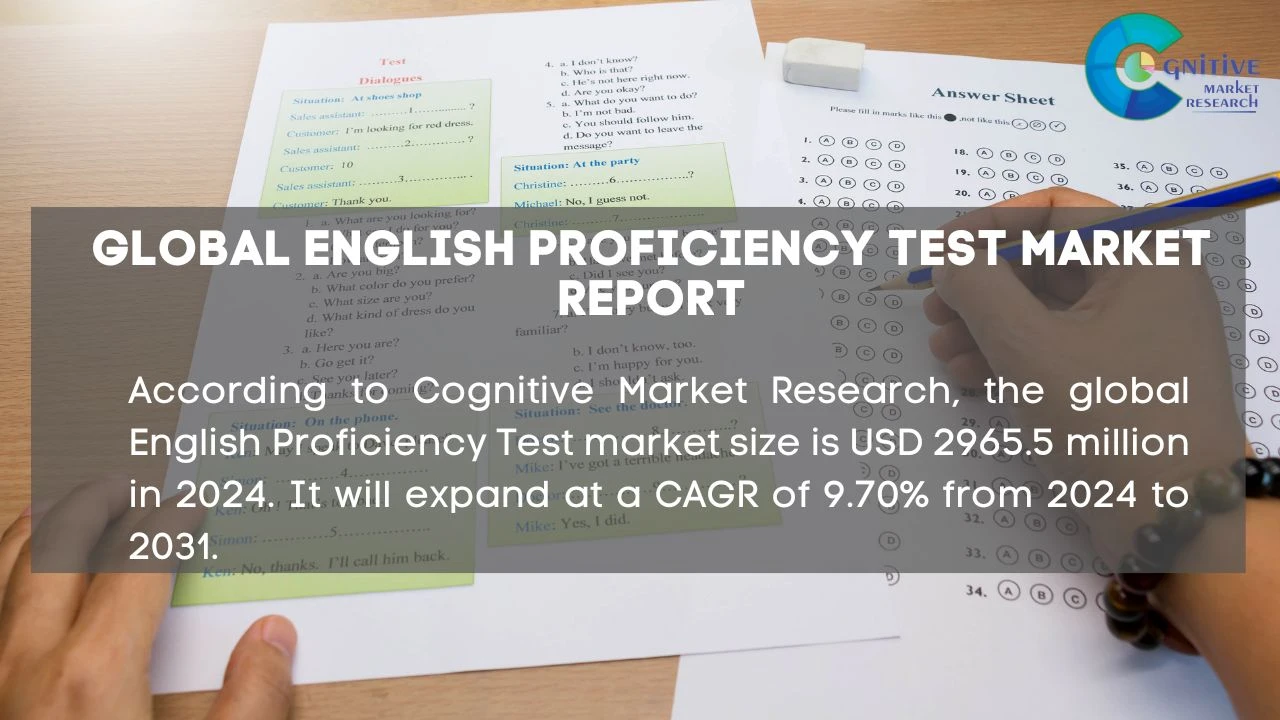 English Proficiency Test Market Report