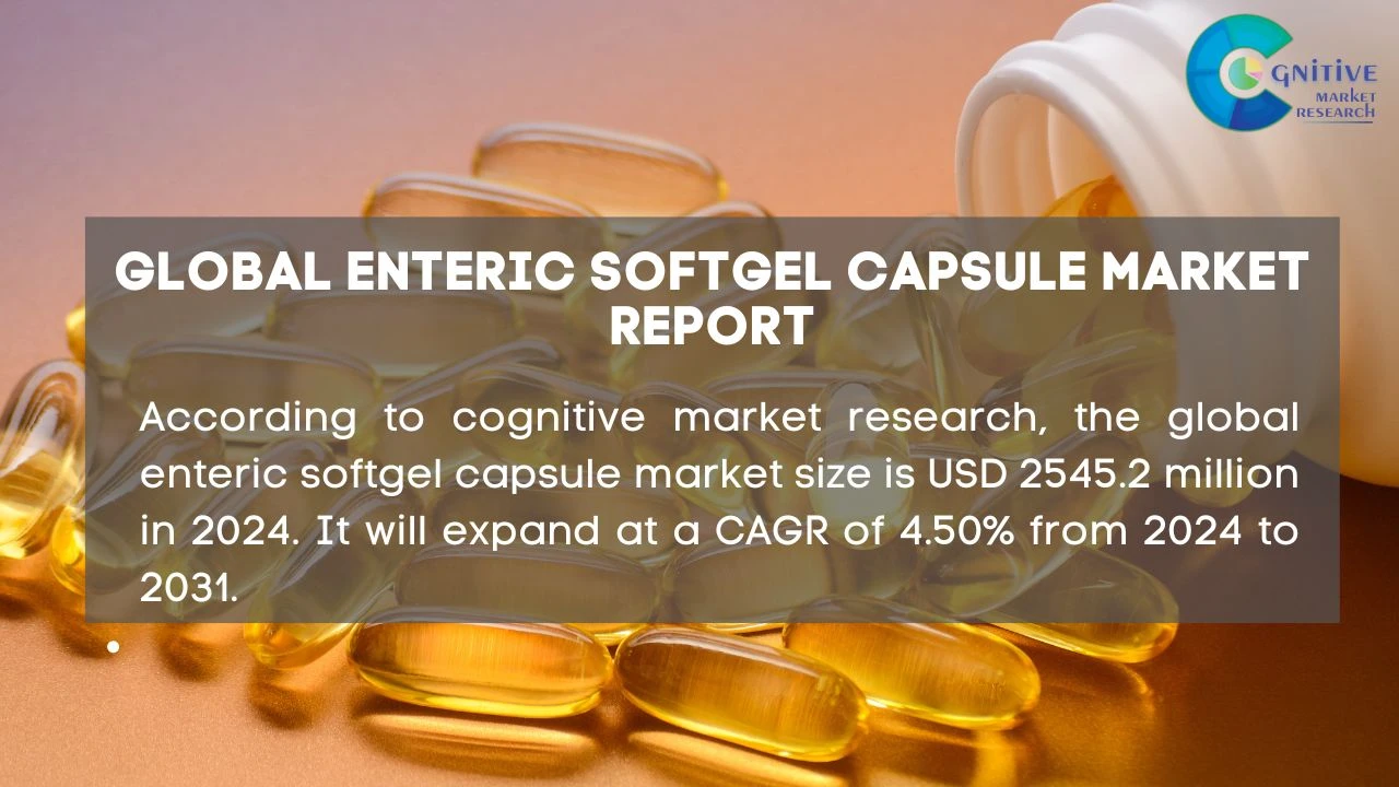 Enteric Softgel Capsules Market Report