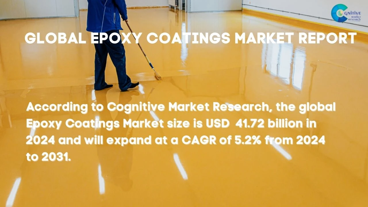 Epoxy Coatings Market Report